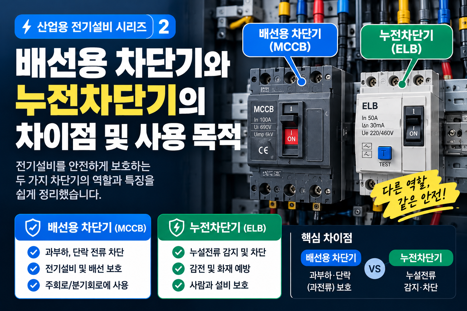 배선용 차단기와 누전차단기 비교